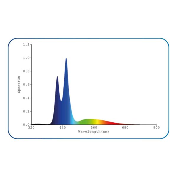 Amtra LED System Wi-Fi Reef 32W 800mm - Image 4