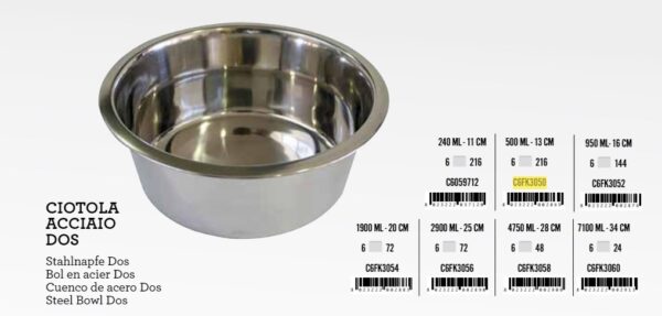 Inox Posuda 0,24l 11cm OBIČNA