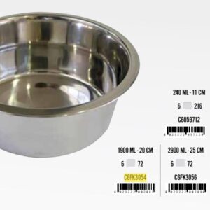 Inox Posuda 1,90l 20cm OBIČNA