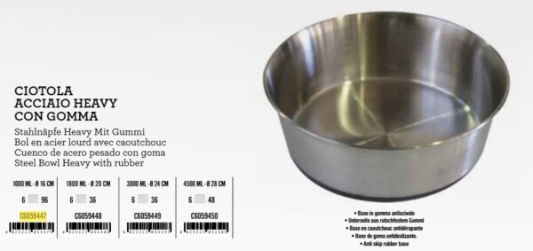 Inox Posuda 1,00l 16cm TEŠKA