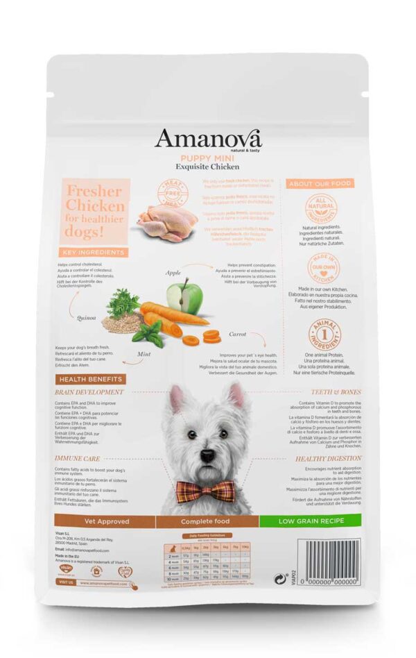 Amanova dog puppy mini Exquisite pile 2kg - Image 2