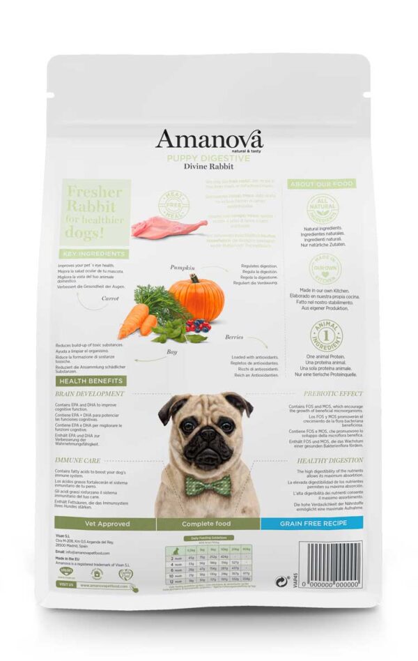 Amanova dog puppy Digestive Divine kunić 2kg GF - Image 2