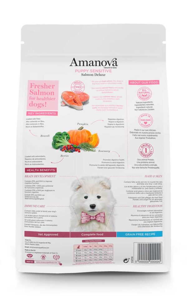 Amanova dog puppy Sensitive Deluxe losos 7kg GF - Image 2